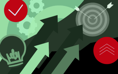 Marketing for Scaling Up